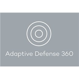 SOFTWARE ANTIVIRUS PANDA ADAPTATIVE DEFENSE 360   