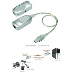 EXTENSOR USB 30 MTS                               