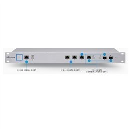 GATEWAY ROUTER UBIQUITI UNIFI USG PRO             