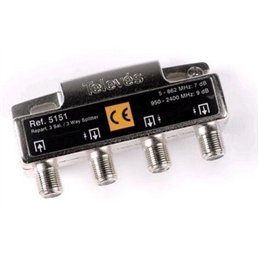 DISTRIBUIDOR 3D F TELEVES (5-2400MHZ)             