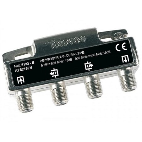 DERIVADOR 2D F TIPO B                             