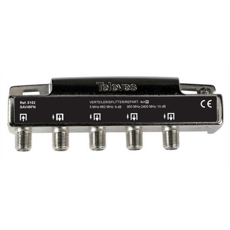 DISTRIBUIDOR 4D F TELEVES (5-2400MHZ)             