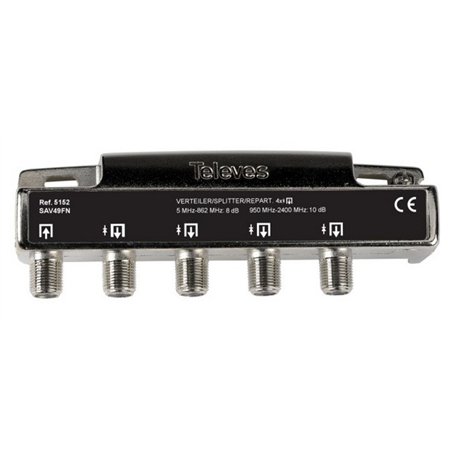 DISTRIBUIDOR 4D F TELEVES (5-2400MHZ)             