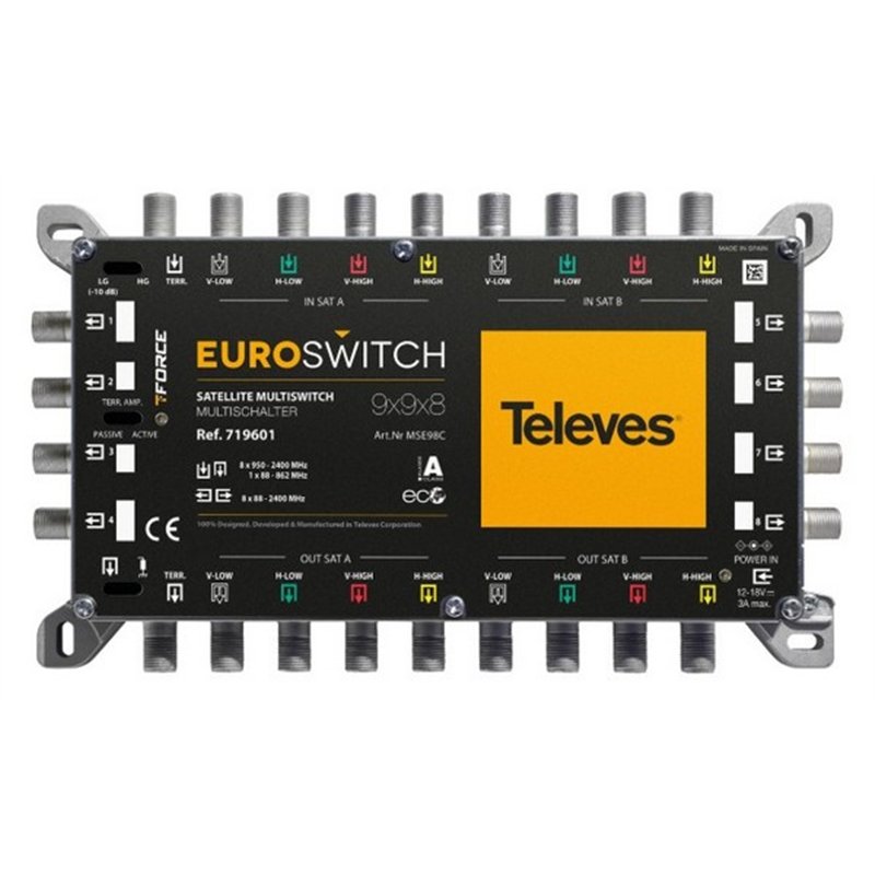 BASE TELEVES 1T EMPOTRAR                          