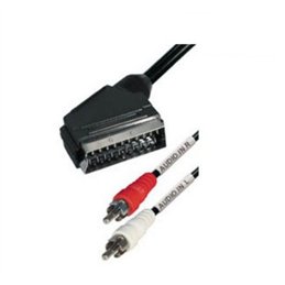 CONEXION AUDIO EURO/2 RCA M 1,5 MTS               