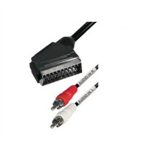 CONEXION AUDIO EURO/2 RCA M 1,5 MTS               