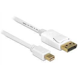 CONEXION MINI DISPLAYPORT M / DISPLAYPORT M 7MTS  