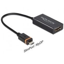 CONEXION INFO SLIMPORT / MyDP MACHO A HDMI HEMBRA 