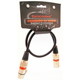 CONEXION AUDIO CANON M/H 1M                       