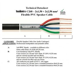 CABLE MANGUERA ALTAVOZ 2X1,5+2X2,5                
